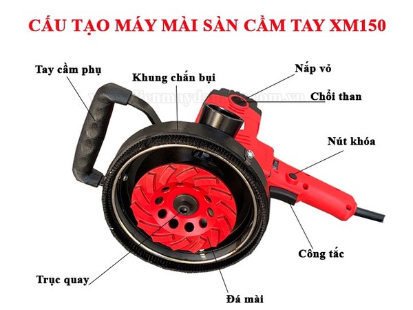 Máy Mài Cầm Tay Công Suất Lớn Có Hút Bụi